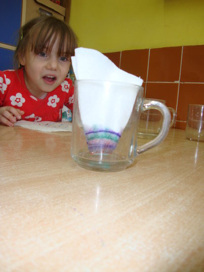 Jaki ten świat jest kolorowy