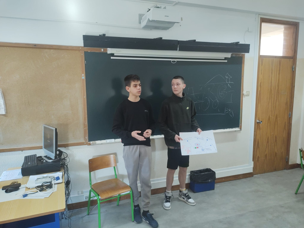 Uczniowie z Pyszącej na wymianie w Portugalii