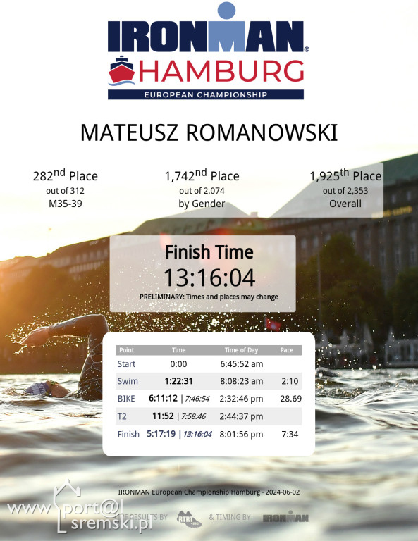 Mistrzostwa Europy w  Ironman w Hamburgu