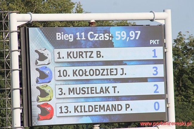 Byki lepsze od Rekinów