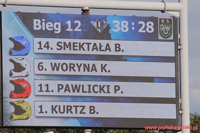 Byki lepsze od Rekinów