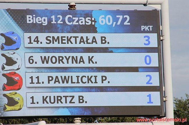 Byki lepsze od Rekinów