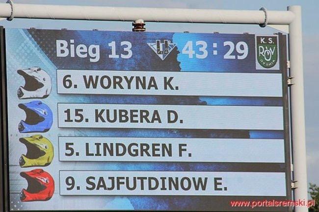 Byki lepsze od Rekinów