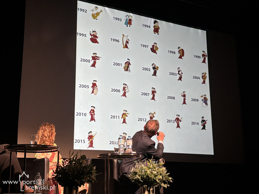 Trzecie spotkanie z okazji 50-lecia ŚOK