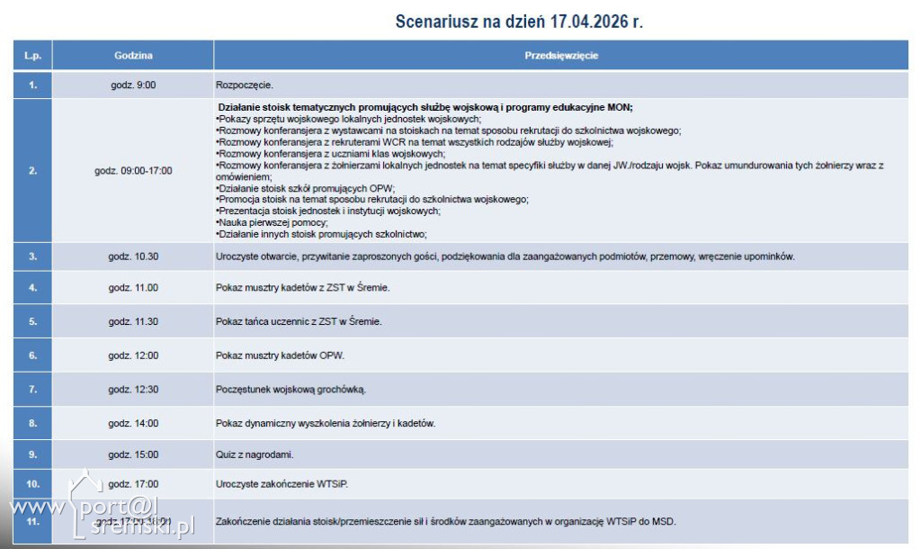 Plan Wojskowych Targów Służby i Pracy