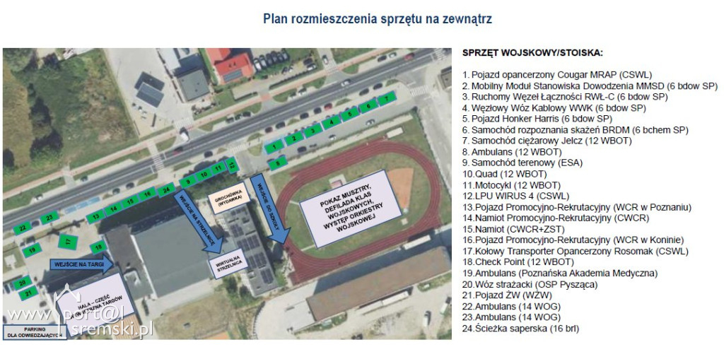 Plan Wojskowych Targów Służby i Pracy
