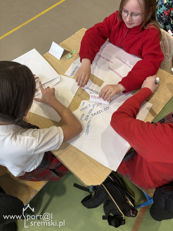 IV etap Powiatowego Konkursu Wiedzy o św. Janie Pawle II