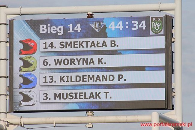 Byki lepsze od Rekinów