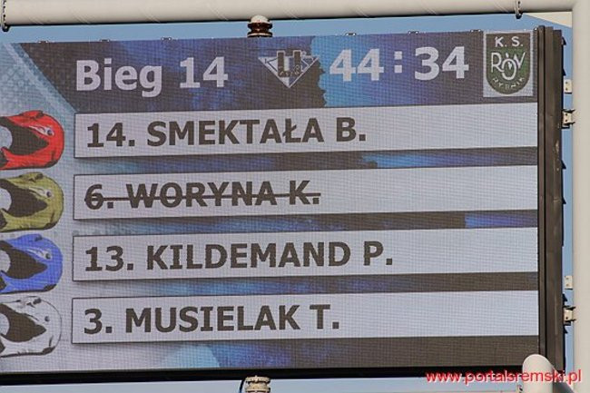 Byki lepsze od Rekinów