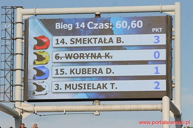 Byki lepsze od Rekinów