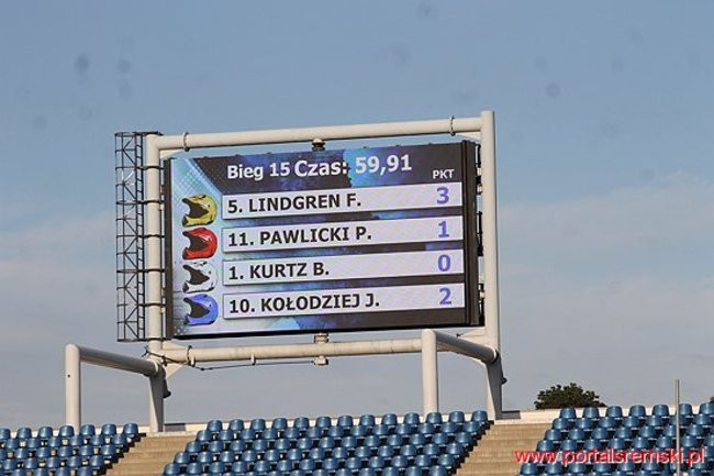 Byki lepsze od Rekinów