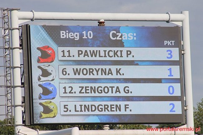 Byki lepsze od Rekinów