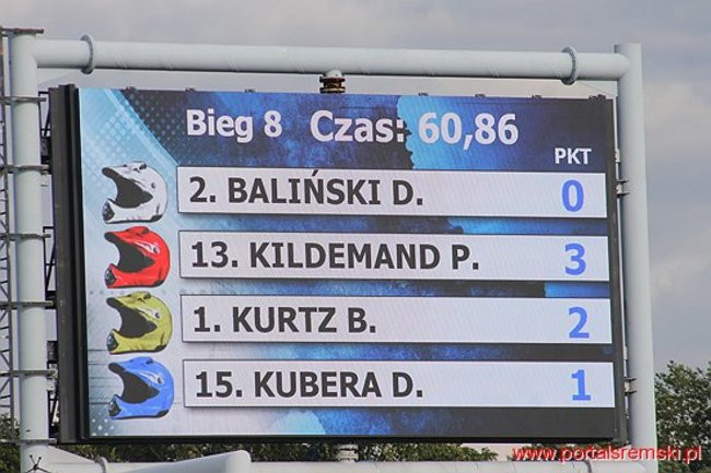 Byki lepsze od Rekinów