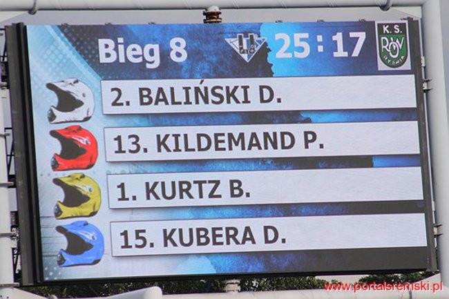 Byki lepsze od Rekinów