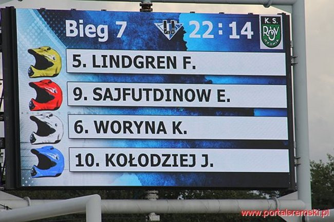 Byki lepsze od Rekinów