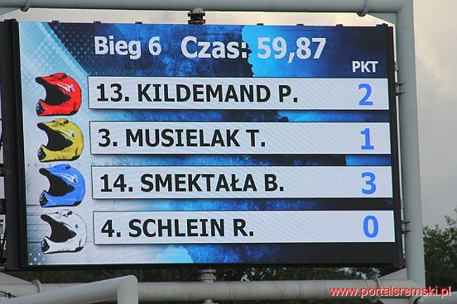 Byki lepsze od Rekinów