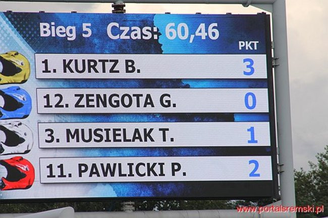 Byki lepsze od Rekinów