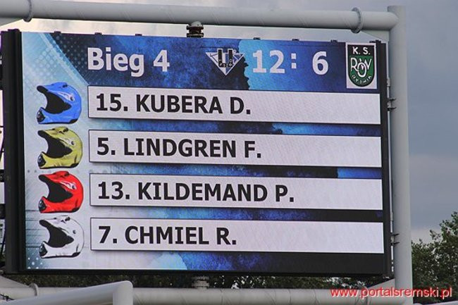 Byki lepsze od Rekinów