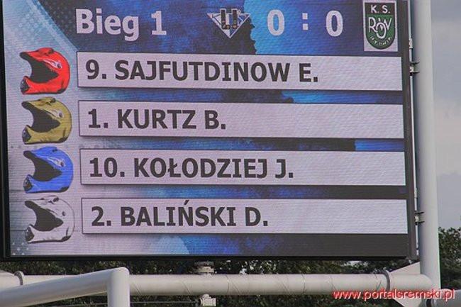 Byki lepsze od Rekinów