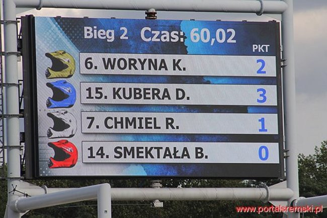 Byki lepsze od Rekinów