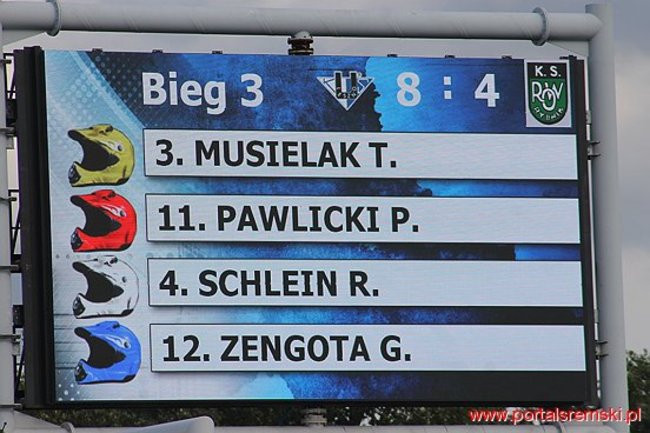 Byki lepsze od Rekinów