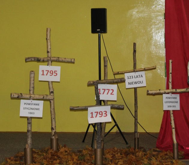 Uroczystość 100 lecia odzyskania Niepodległości w ZSR w Grzybnie