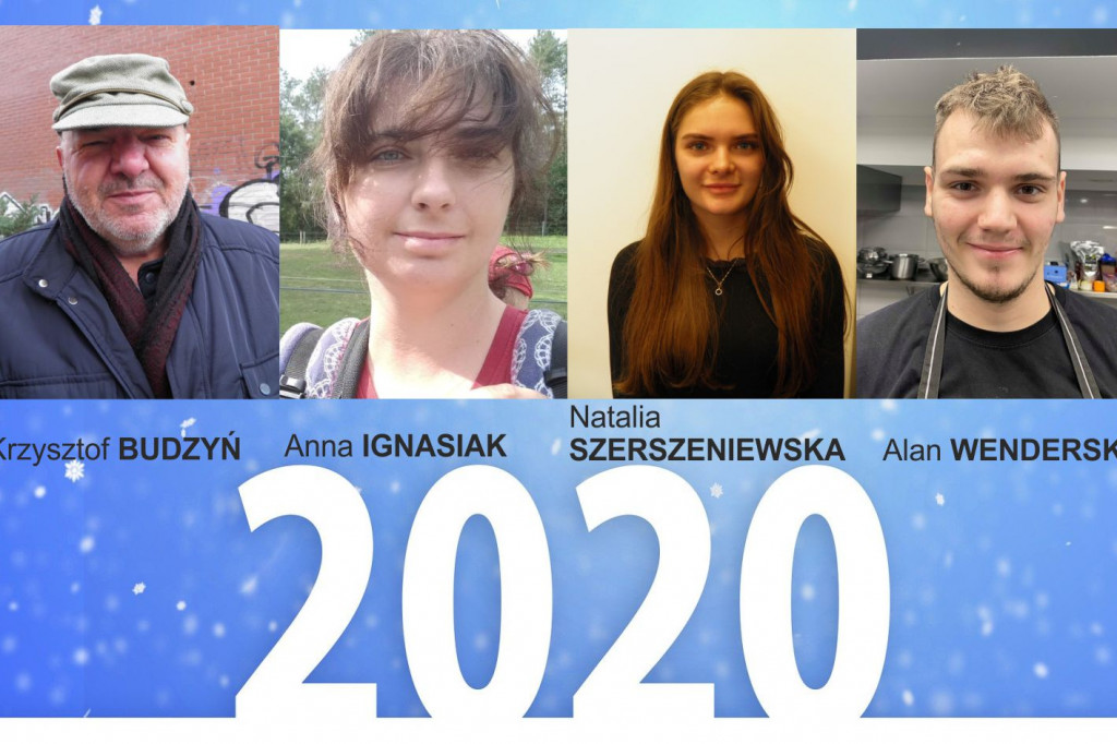 Plany na rok 2020