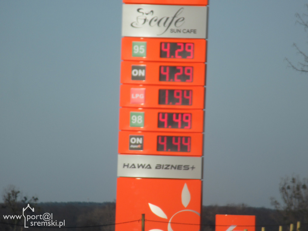 Region śremski 21.03.2020