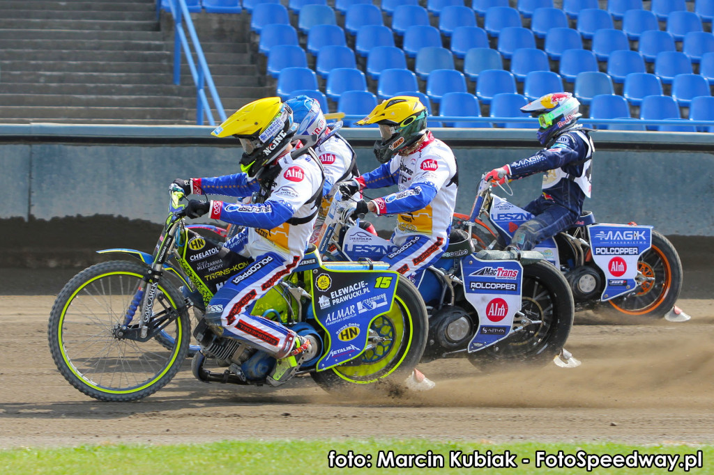Trening 02.06.2020
