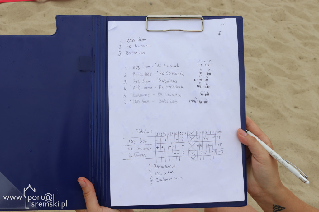 Beach Rugby 2020 Śrem