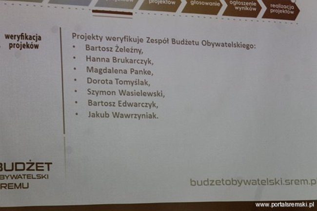 Wkracza budżet obywatelski