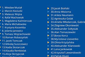 Burmistrz Śremu Grzegorz Wiśniewski przyznał nagrody za osiągnięte wyniki sportowe-80851