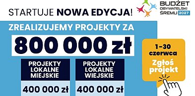 Rusza Budżet Obywatelski 2027 w Śremie! Znamy nowe ograniczenia i harmonogram