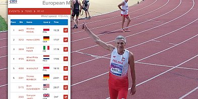 Śremianin wystąpił na Mistrzostwach Europy. Zdobył złoty medal!-83619
