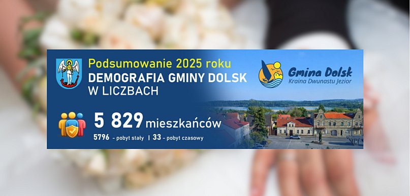 Gmina Dolsk w liczbach - Podsumowanie 2025 roku